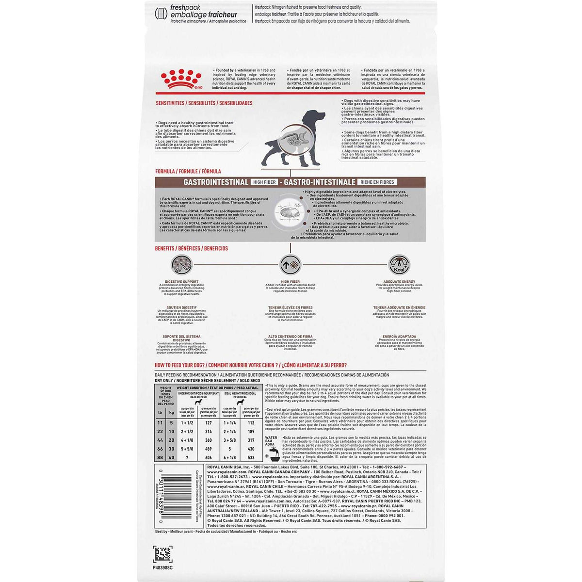 Veterinary Diet Gastrointestinal Fiber Response Dry Dog Food H7380