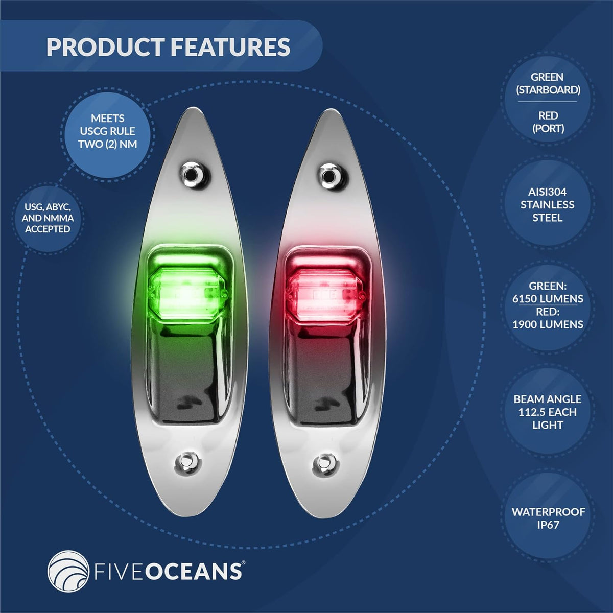 LED Navigation Side Lights, Green and Red, Stainless Steel, 12 Volts O709