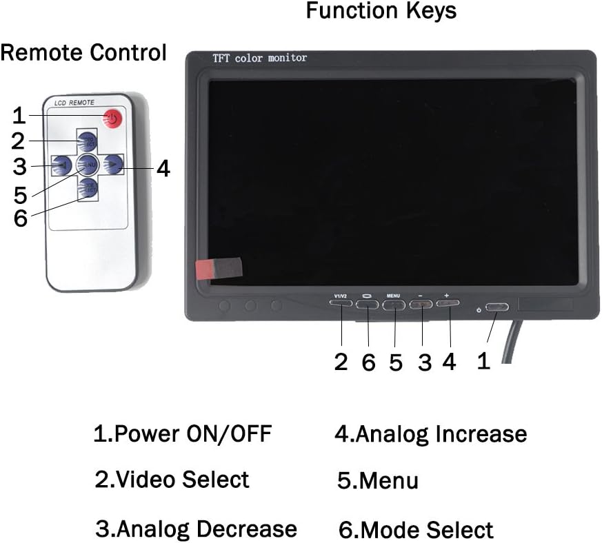LED Backup Camera and Monitor, Waterproof High Definition 170 Degree Viewing Angle, Universal Mount + 7 Monitor Q489