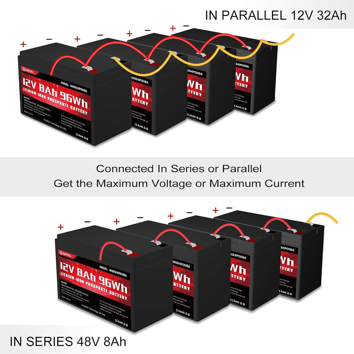 12V 8Ah LiFePO4 Deep Cycle Battery N43185