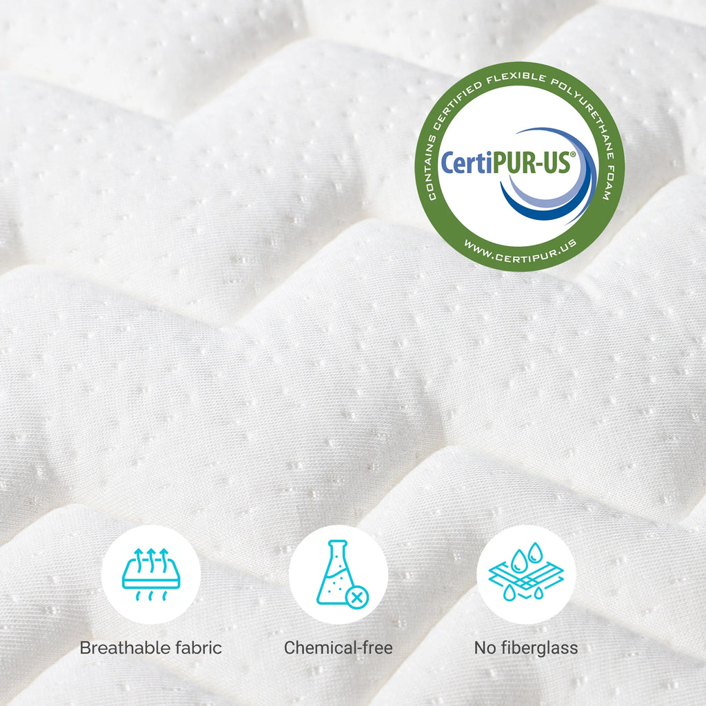 Full Size 10 inch Hybrid Mattress N462486