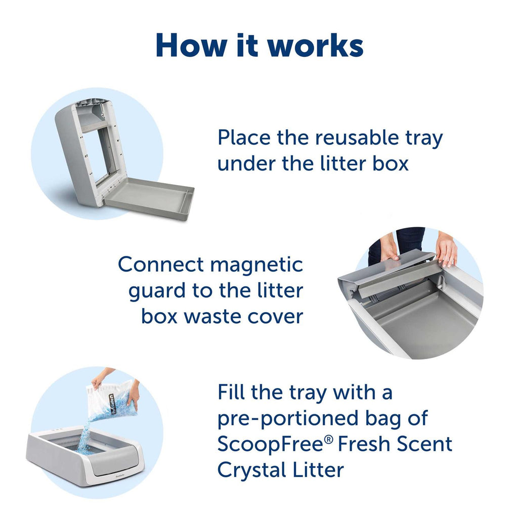 Reusable Cat Litter Tray X1527