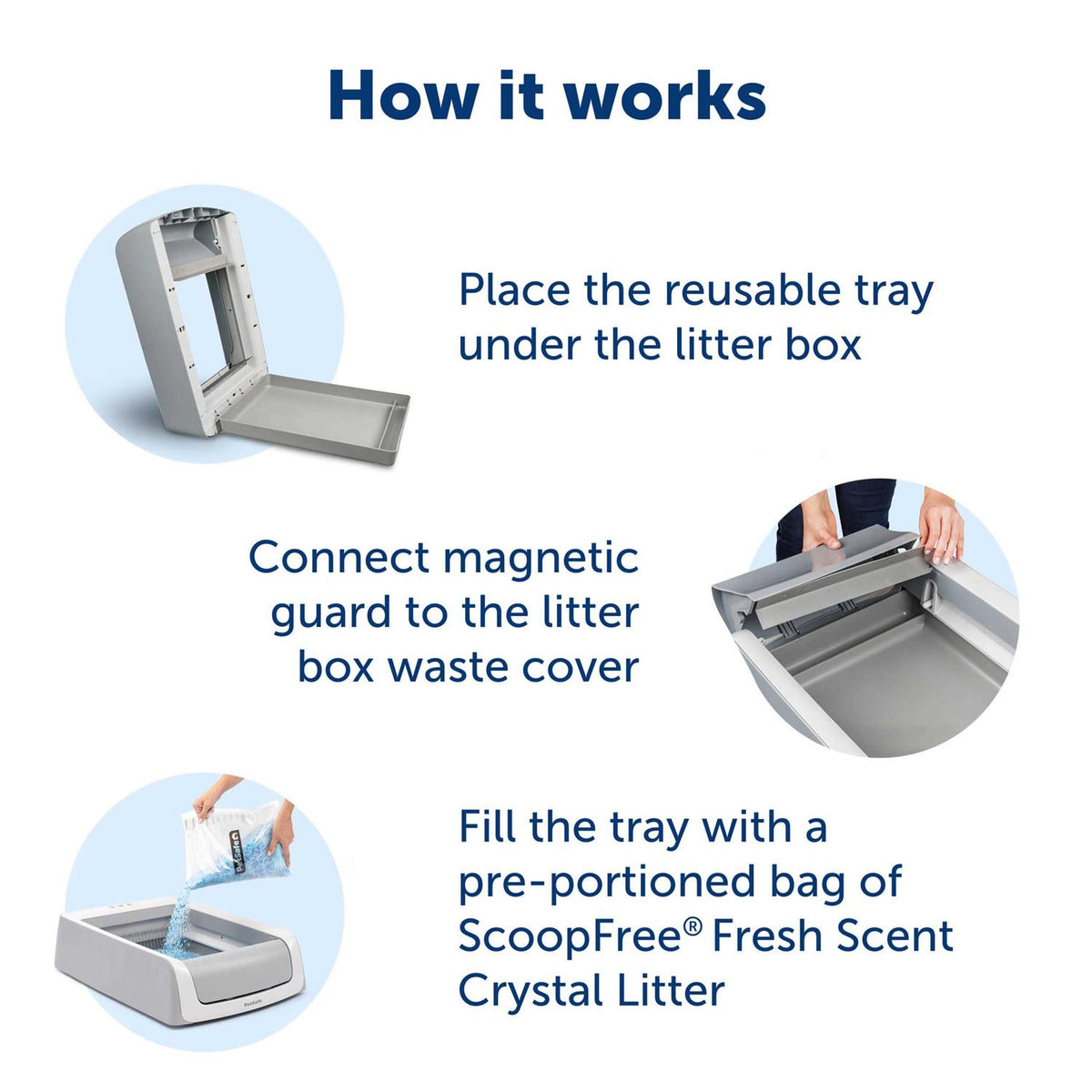 Reusable Cat Litter Tray X1527