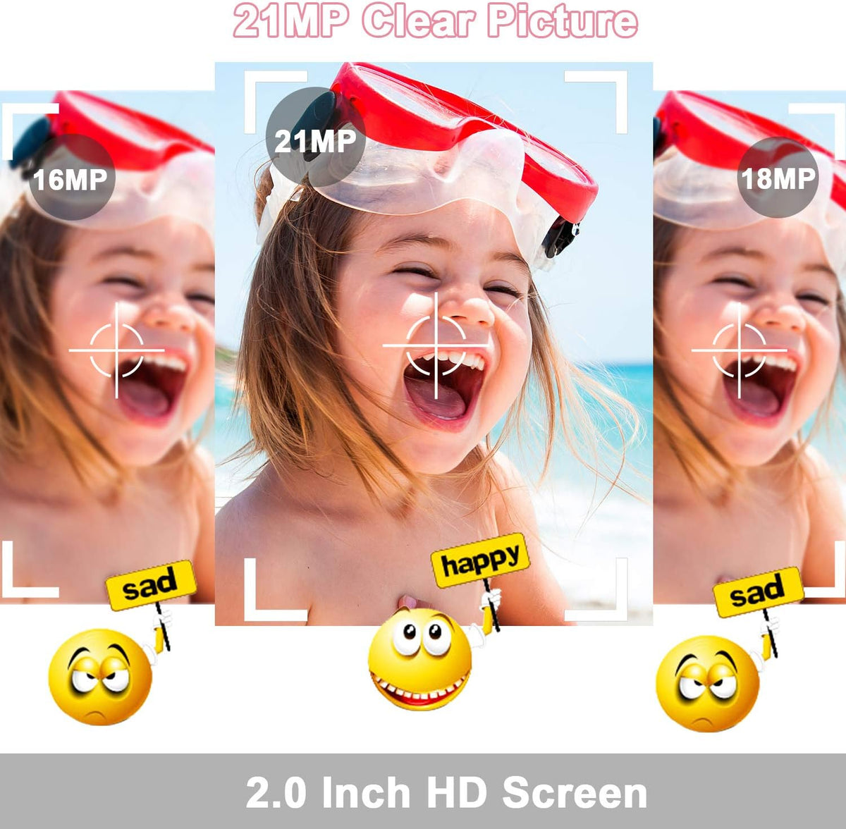 21MP HD Waterproof Kids Camera F166457