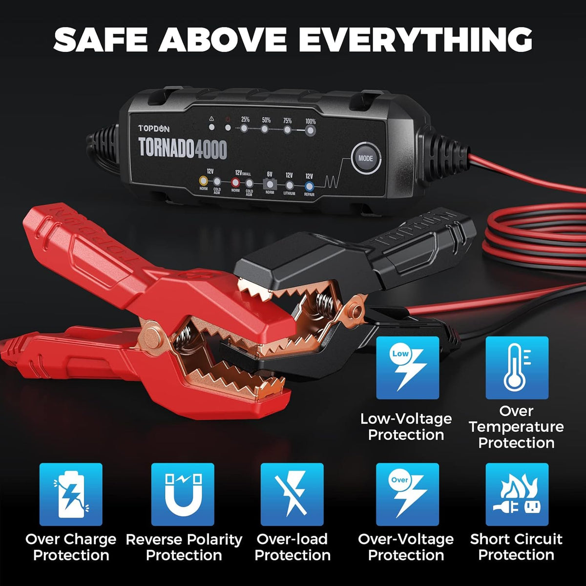 Car Battery Charger 4A/1A 6V/12V for Lead-Acid/Lithium ion Batteries H656