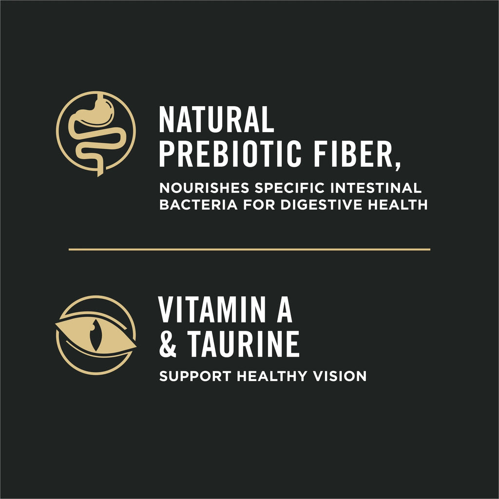 Sensitive Skin & Stomach Dry Cat Food E84314