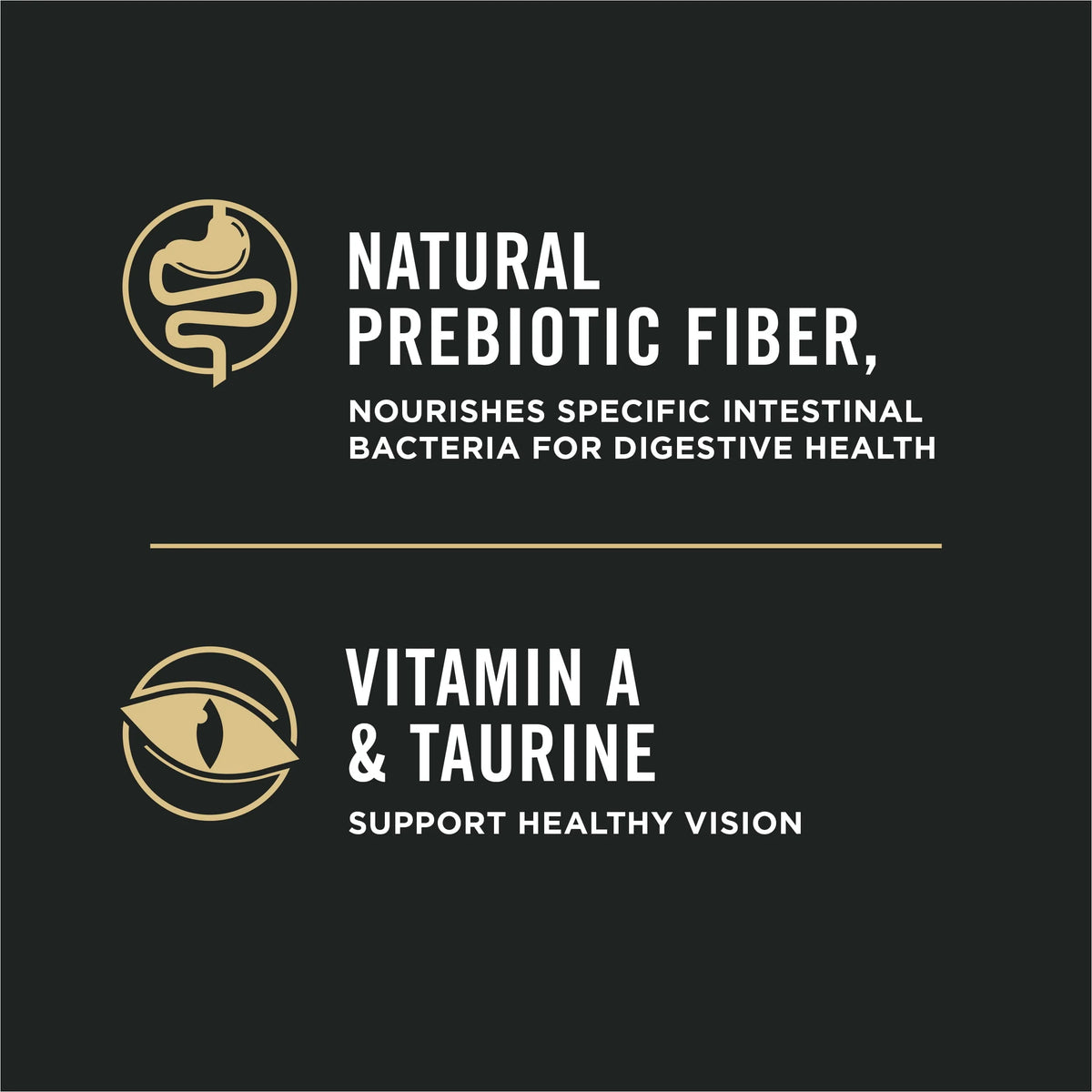 Sensitive Skin & Stomach Dry Cat Food E84314