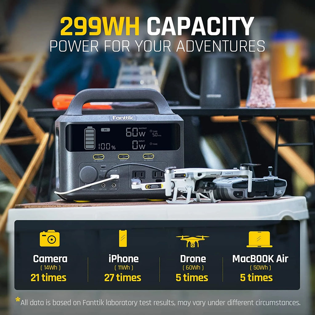 Portable Power Station H994425