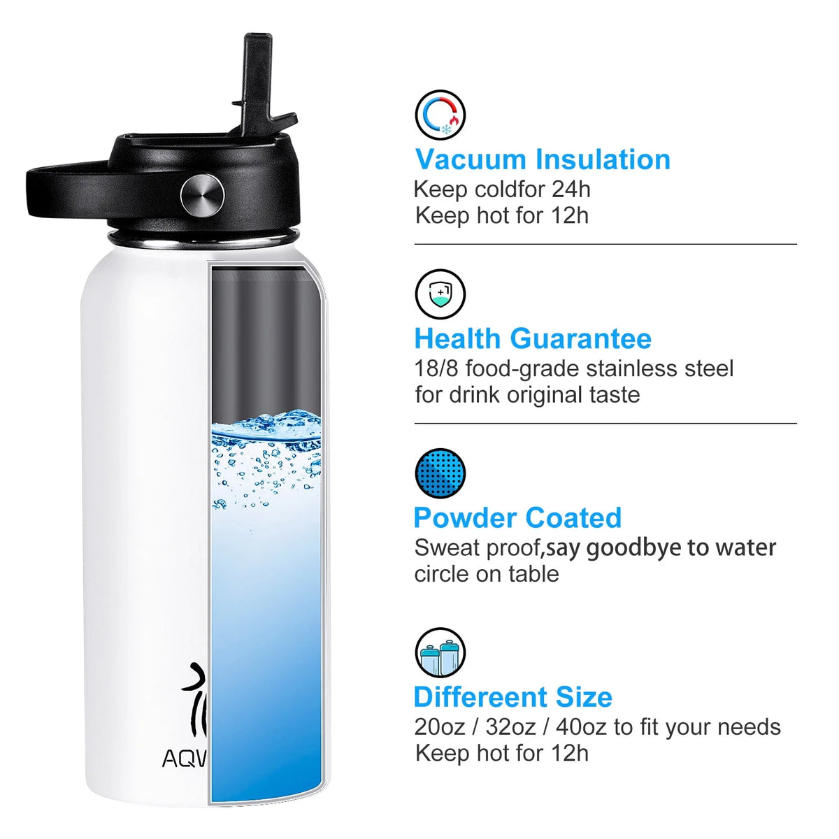 Black 40 oz Insulated Stainless Steel Water Bottle with Straw G29176