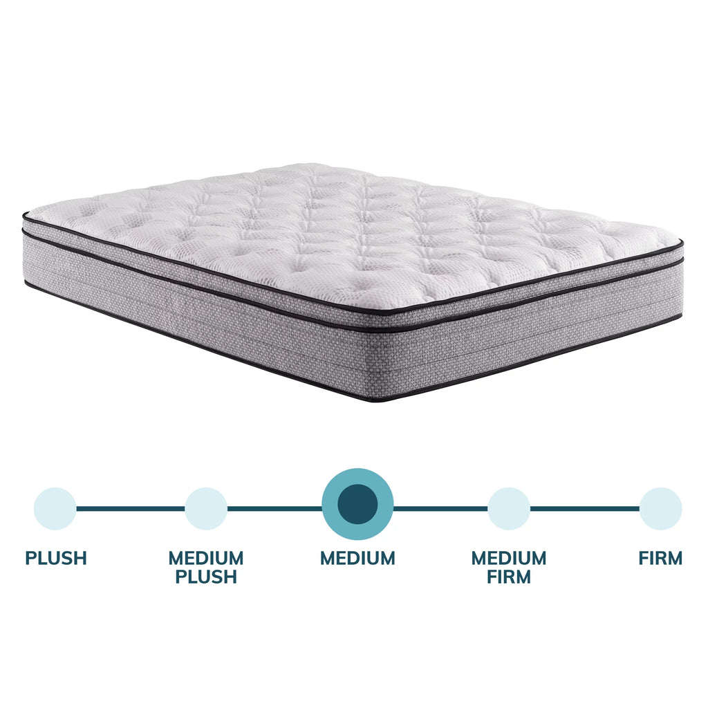 12 Inch Medium Firm Hybrid Mattress X1961