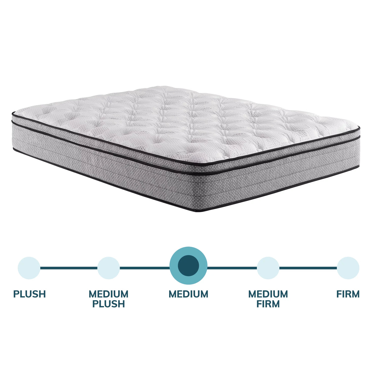 12 Inch Medium Firm Hybrid Mattress X1961