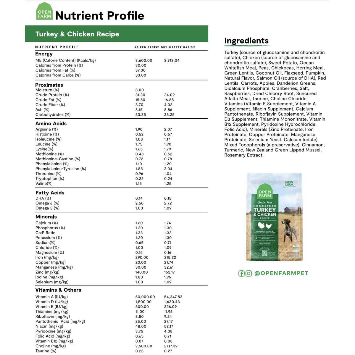 Grain Free Turkey & Chicken Dry Dog Food A379