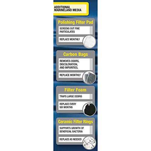 Bio-Filter Balls W739