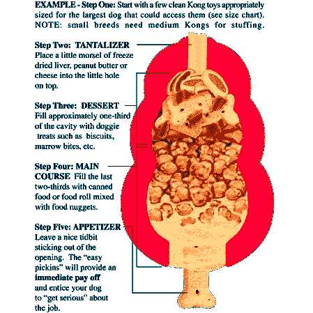 Peanut Butter T24588