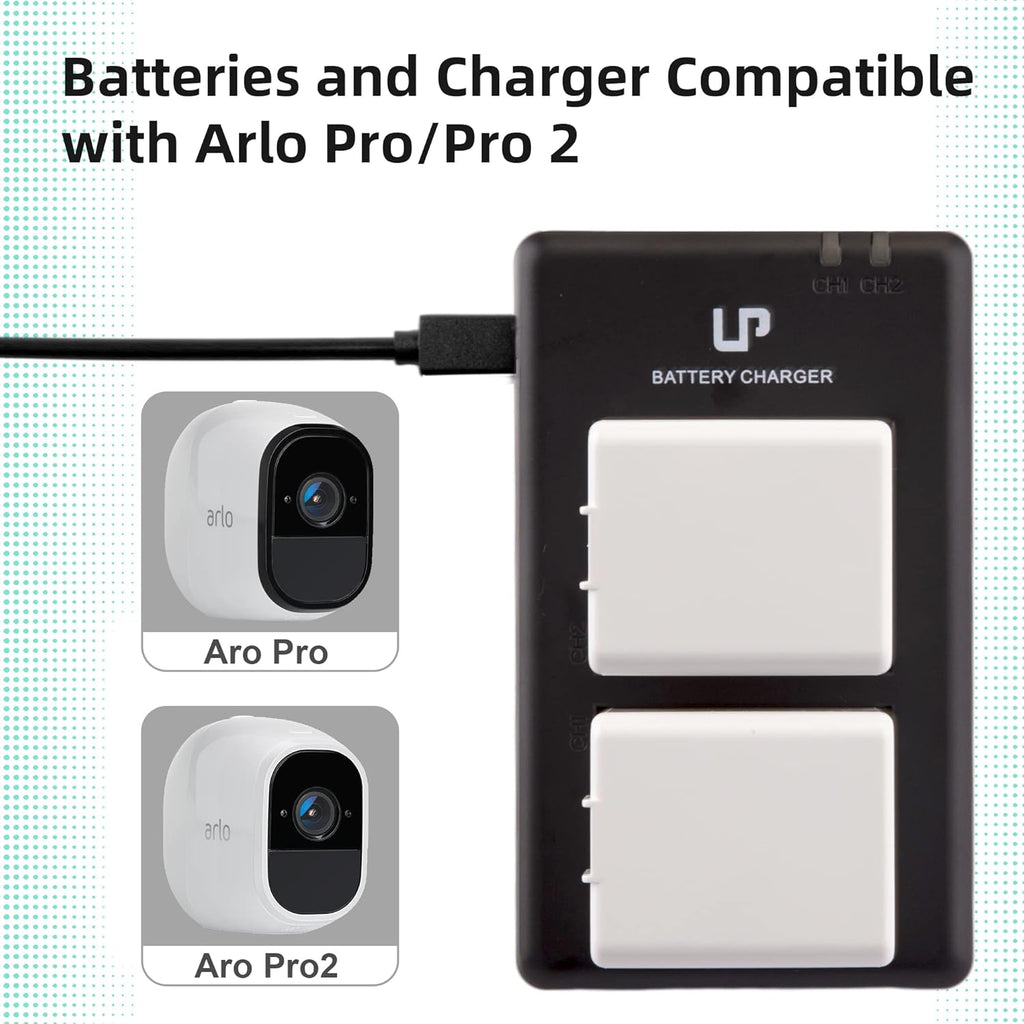 2-Pack 2440mAh Li-ion Rechargeable Batteries Y320079