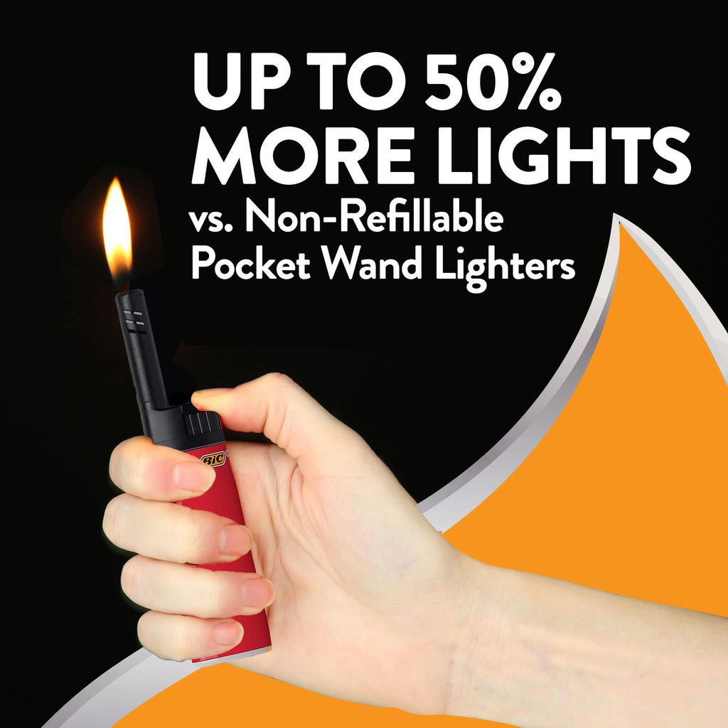 Candle Lighter with Wand, 1 Count T594