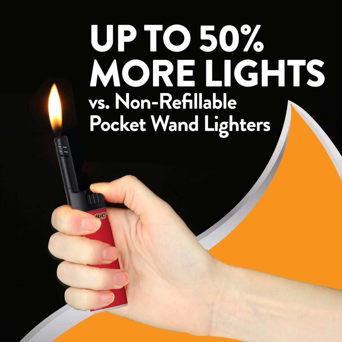 Candle Lighter with Wand, 1 Count T594