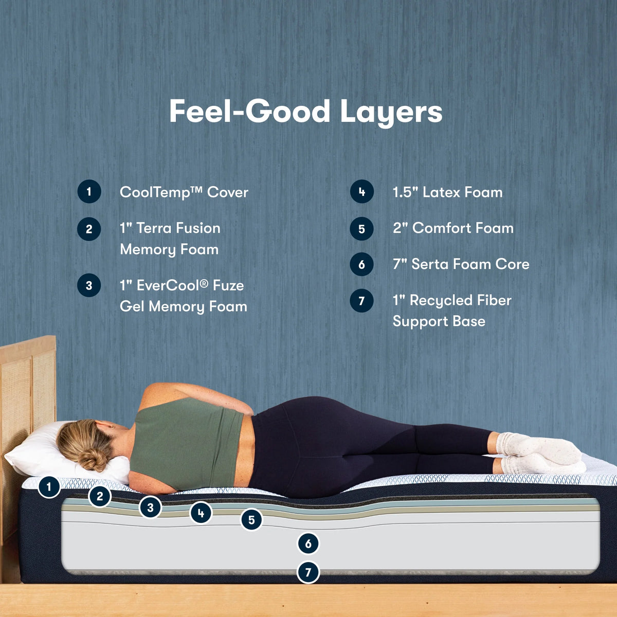 14.25 Memory Foam Plush Mattress G3157