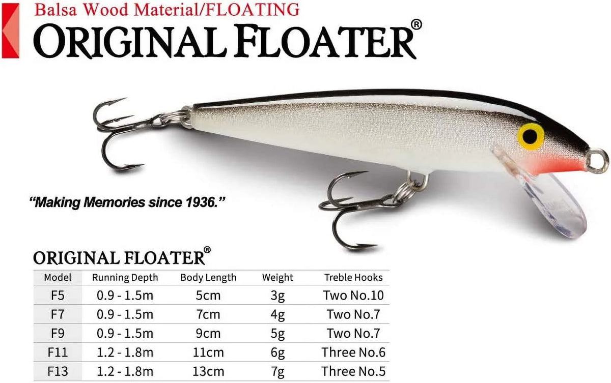 Floating Minnow Fishing Lure 2.75 1/8oz Silver T545