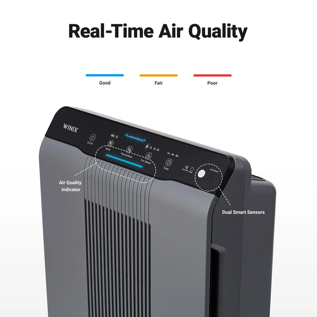 True HEPA 4-Stage Air Purifier S346323