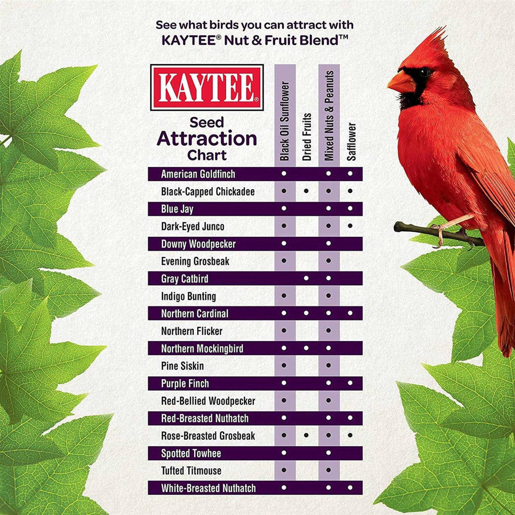 Nut Fruit Blend Wild Bird Food Z3873
