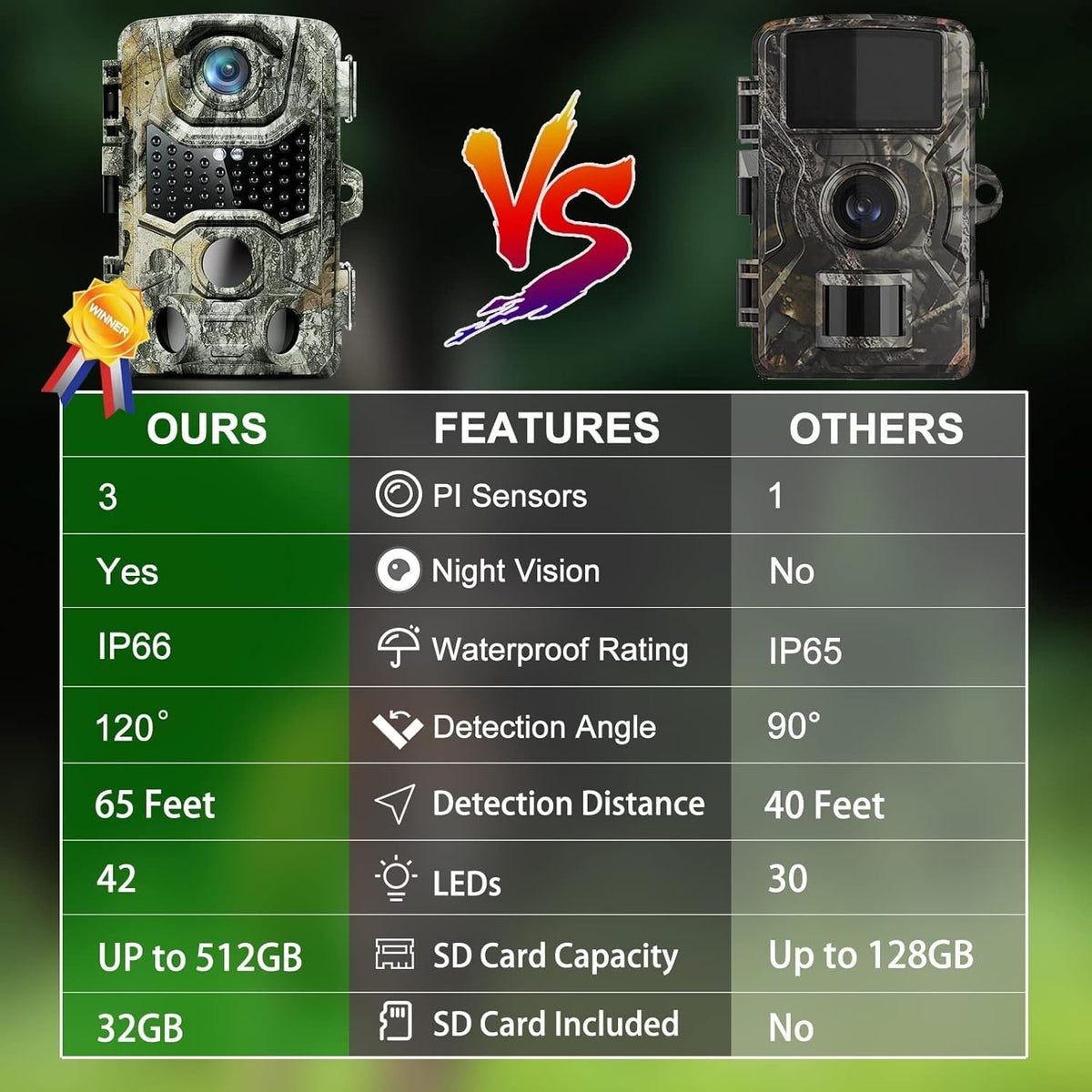 4K 32MP Wildlife Trail Camera with Night Vision T115224