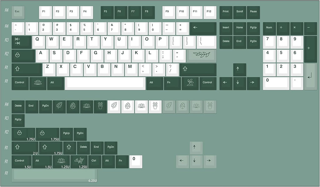 Botanical Cherry Profile PBT Dye-Sublimated Keycaps G943860