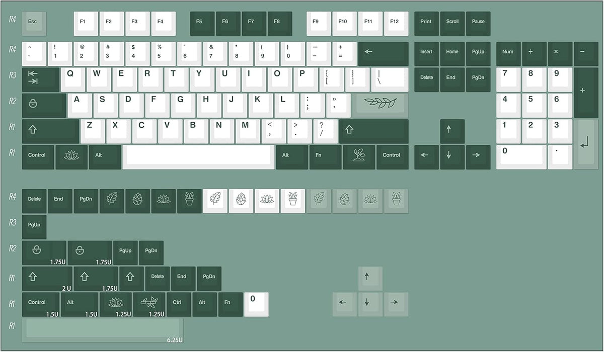 Botanical Cherry Profile PBT Dye-Sublimated Keycaps G943860