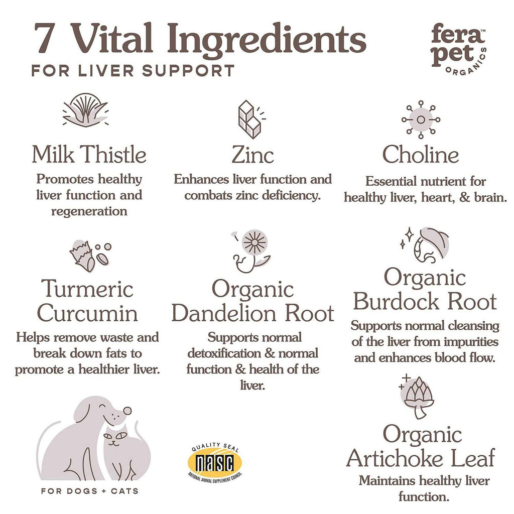 Liver Support for Dogs & Cats O5882