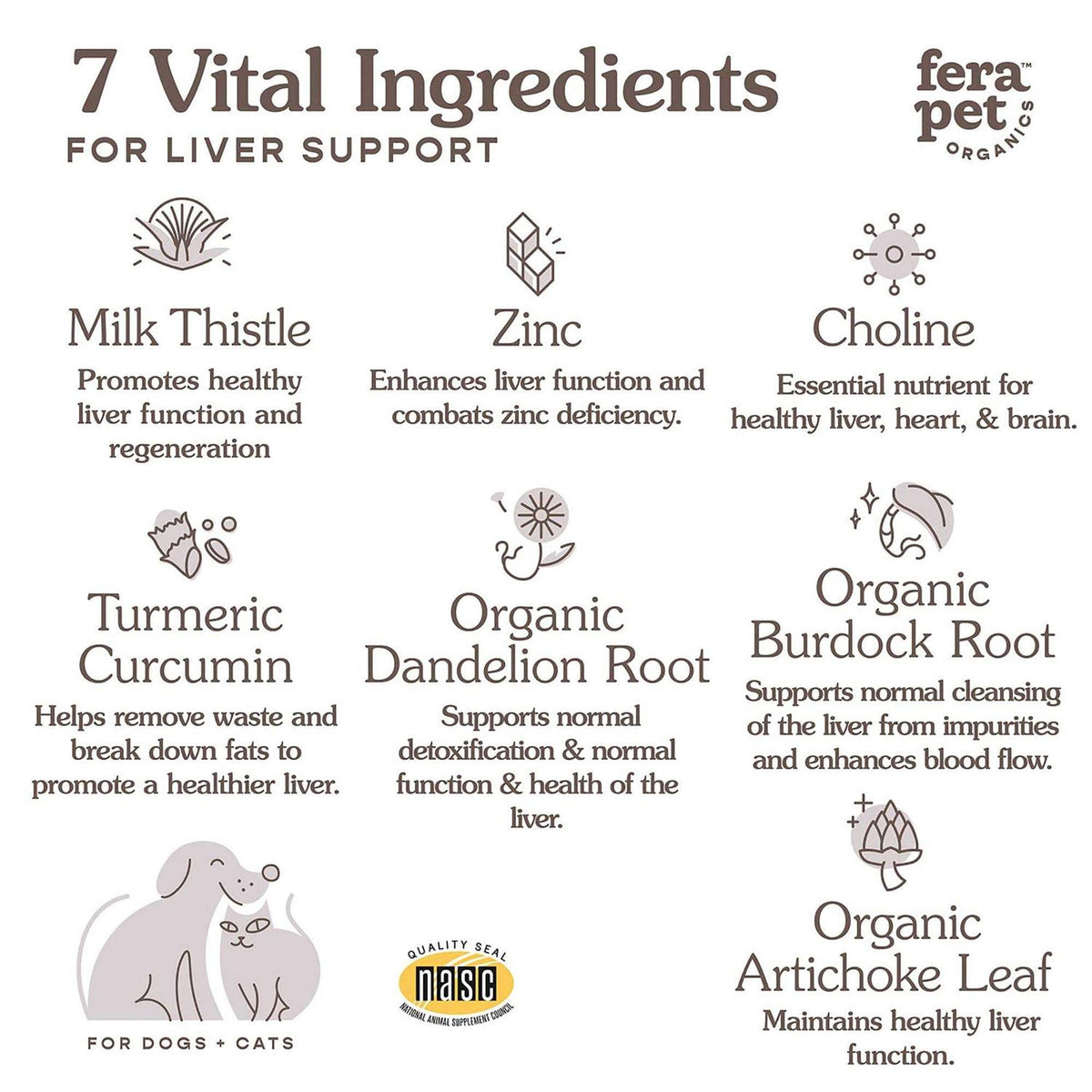 Liver Support for Dogs & Cats O5882