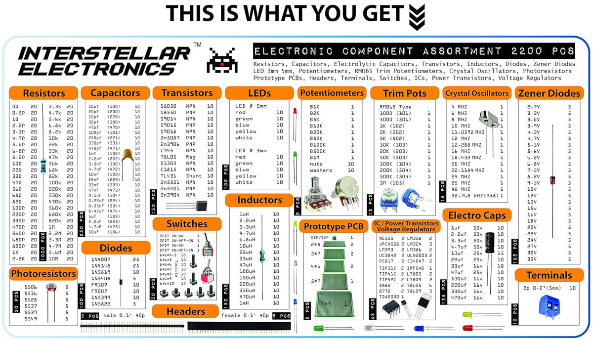 Electronic Component Assortment 2200 pcs U8487