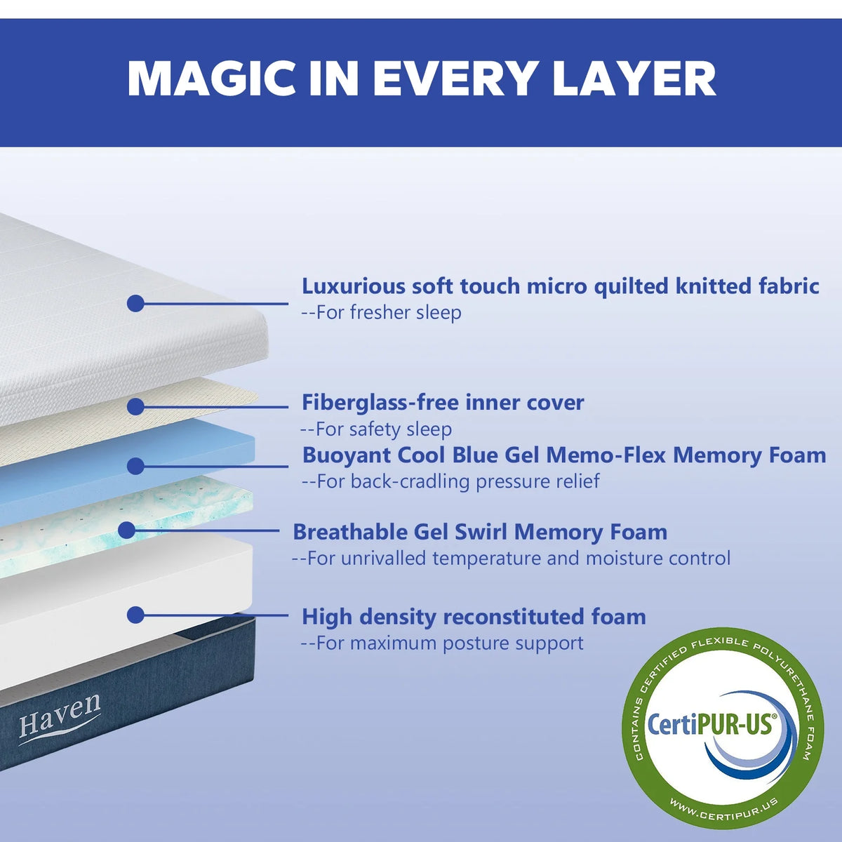 Queen Memory Foam Mattress with Cooling Gel 12 inches Y72517