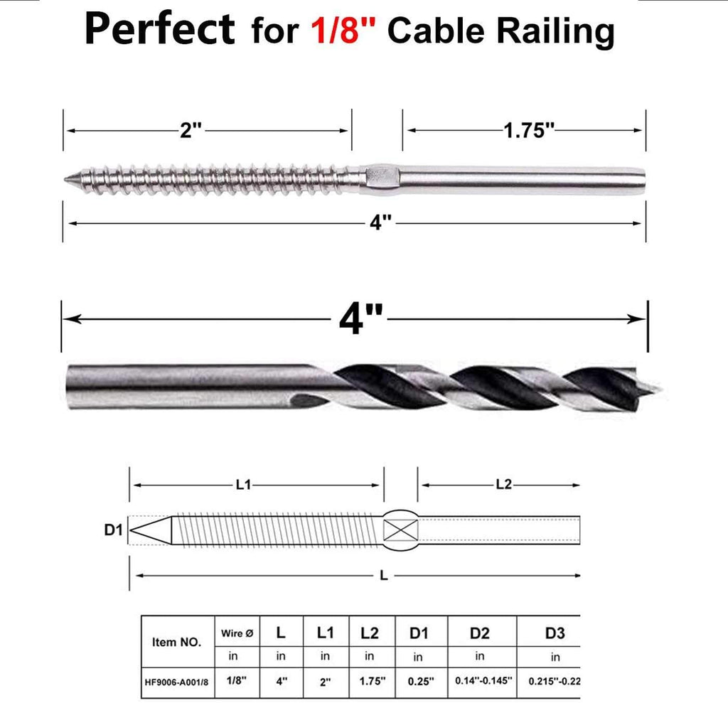 64 Pack 316 Stainless Steel Swage Lag Screws P388454