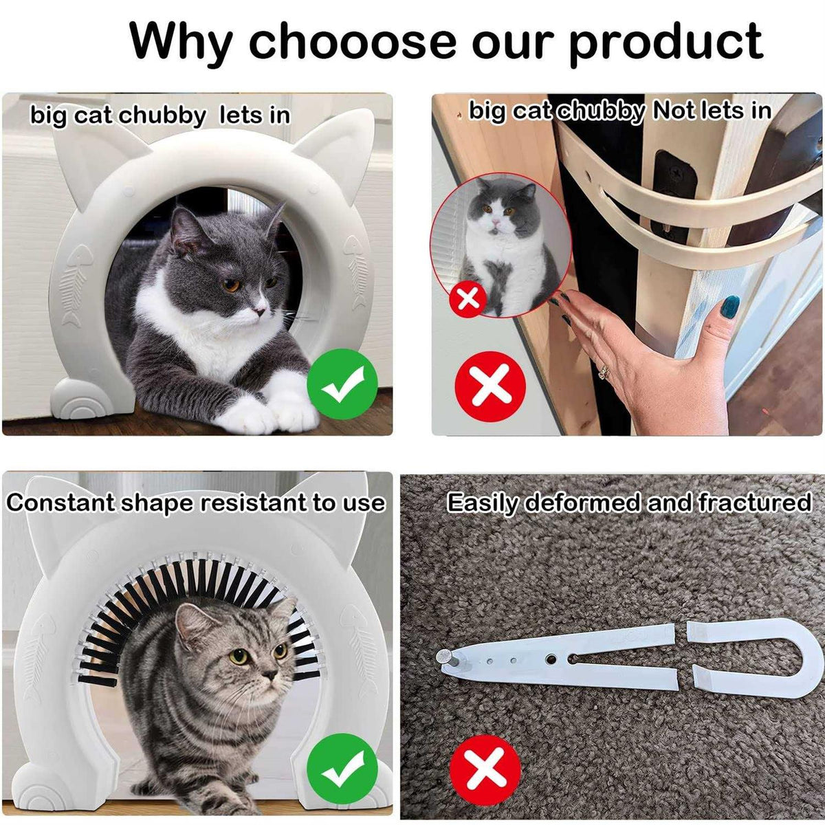 Indoor Cat Door R2628