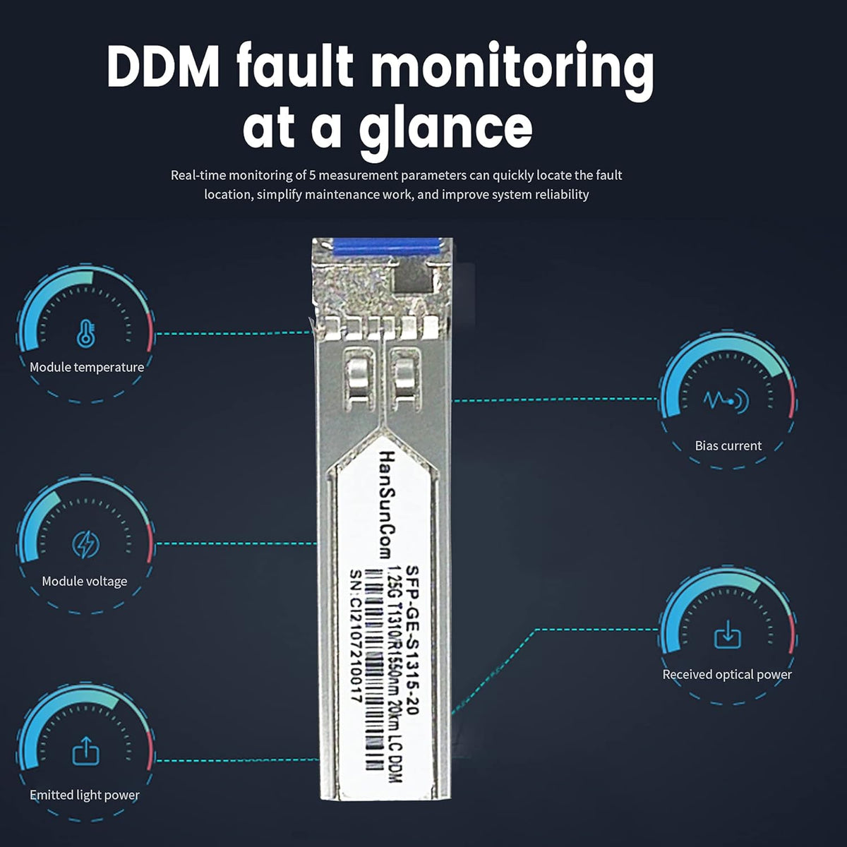 2 PCS Gigabit Fiber Optical Transceiver Connectors Z7971