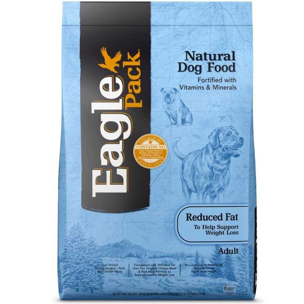Reduced Fat Dry Dog Food I8330