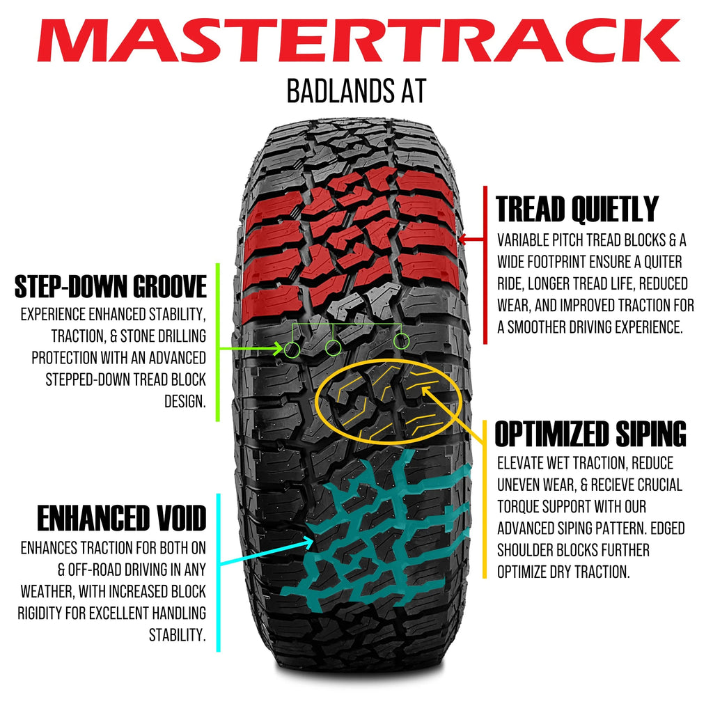 275/65R18 116T All Terrain SUV Light Truck Tire K19566