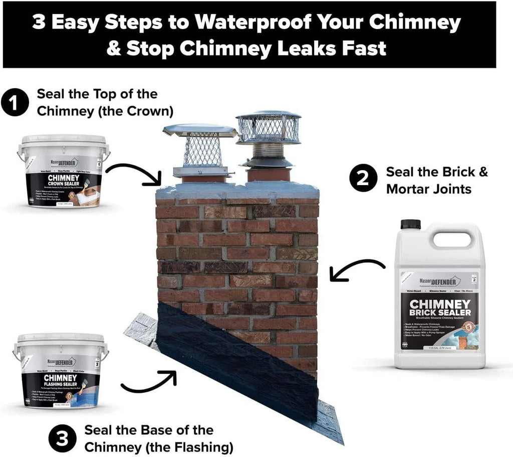 Brushable Chimney Crown Sealer N8697