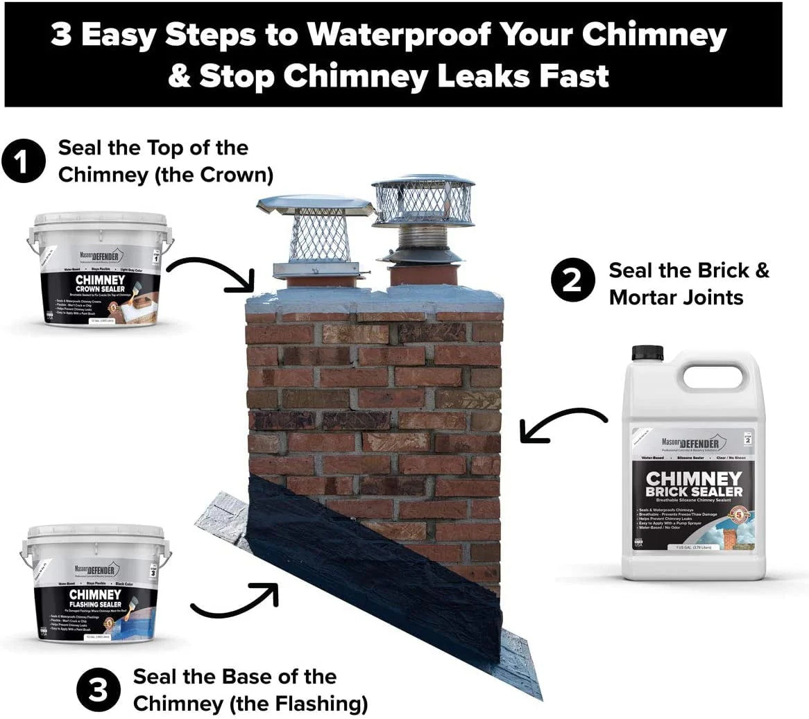 Brushable Chimney Crown Sealer N8697