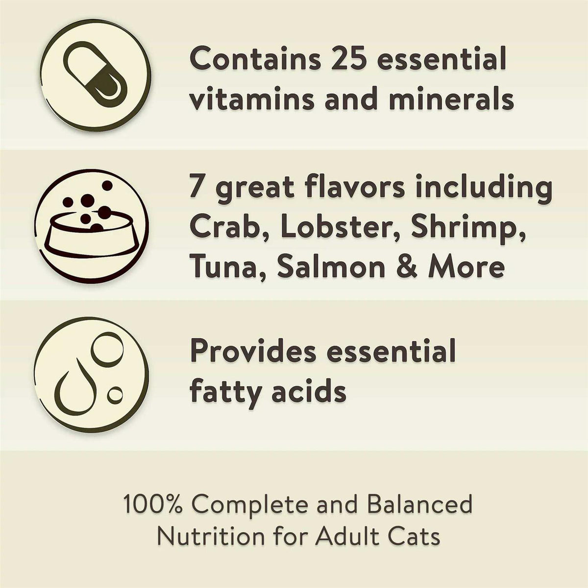 Dry Cat Food C444581