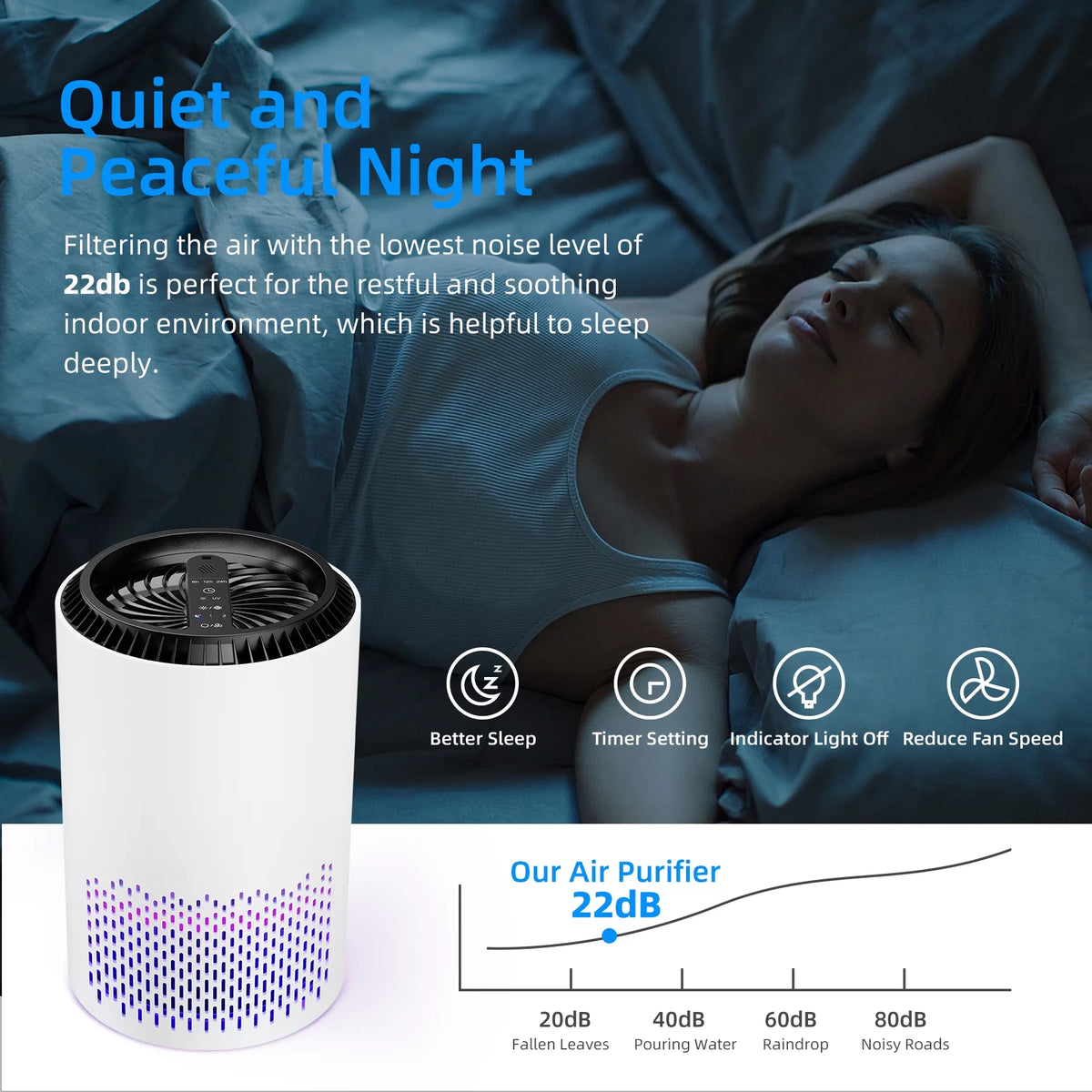 H13 HEPA Air Purifier Y63227