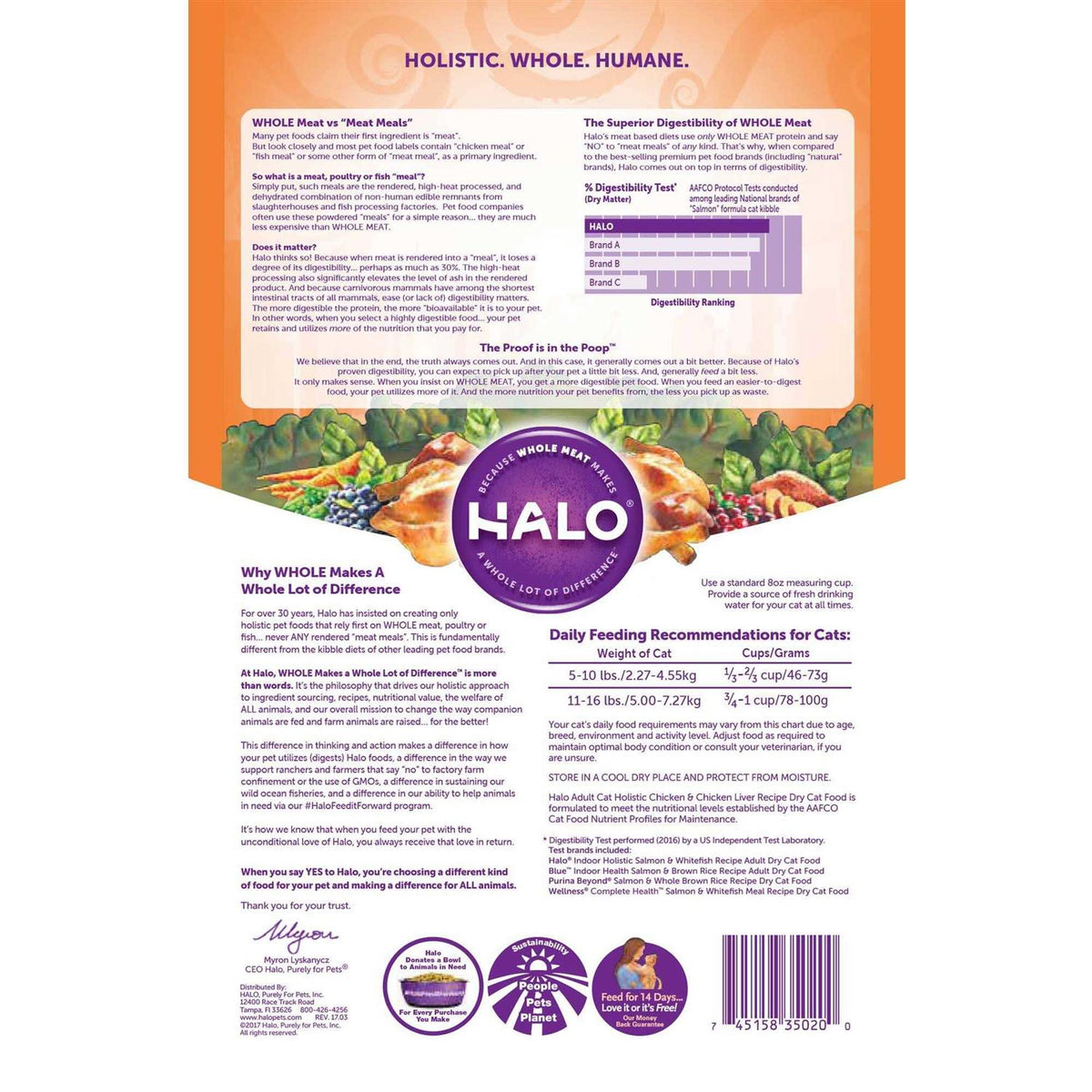 Indoor Dry Cat Food F6108