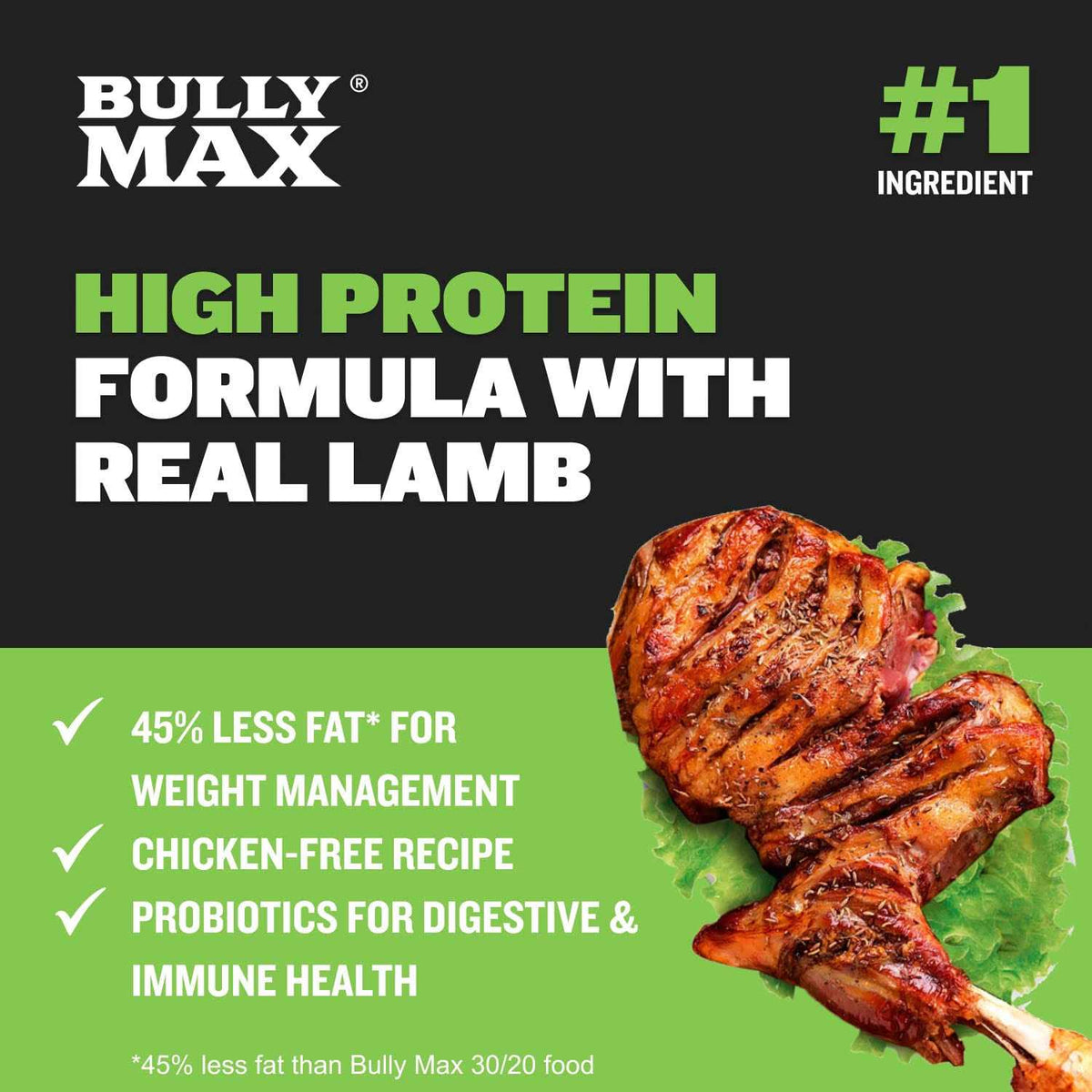 High Protein Low Fat Chicken-Free Lamb Flavor Dog Food Q666