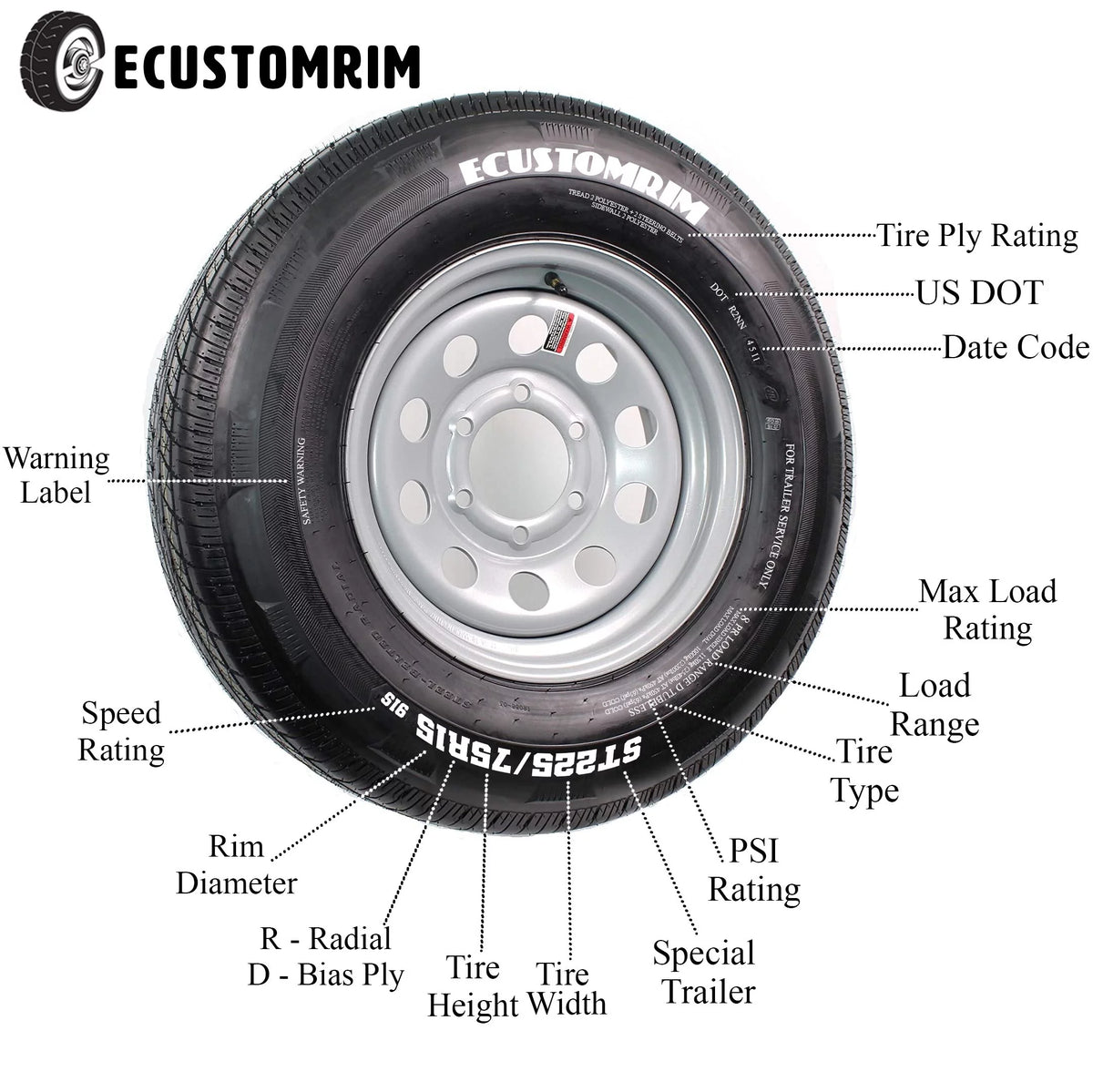 ST205/75R14 Trailer Tires Load Range C O7090