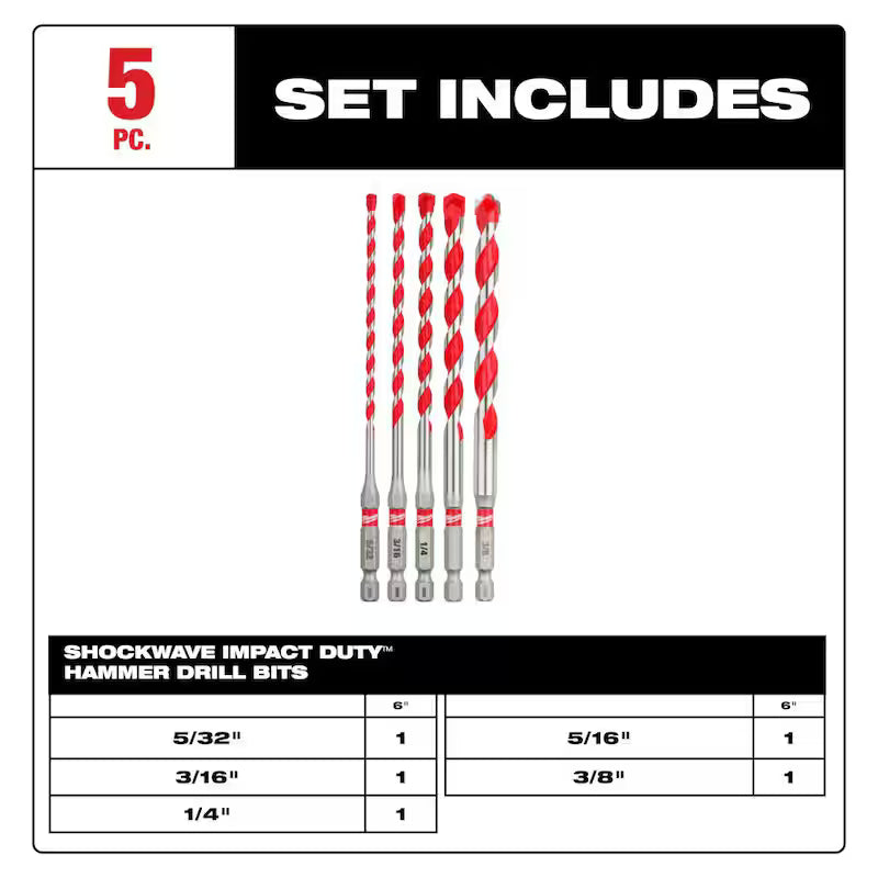 Carbide Hammer Drill Bits Set 5-Pack I5652