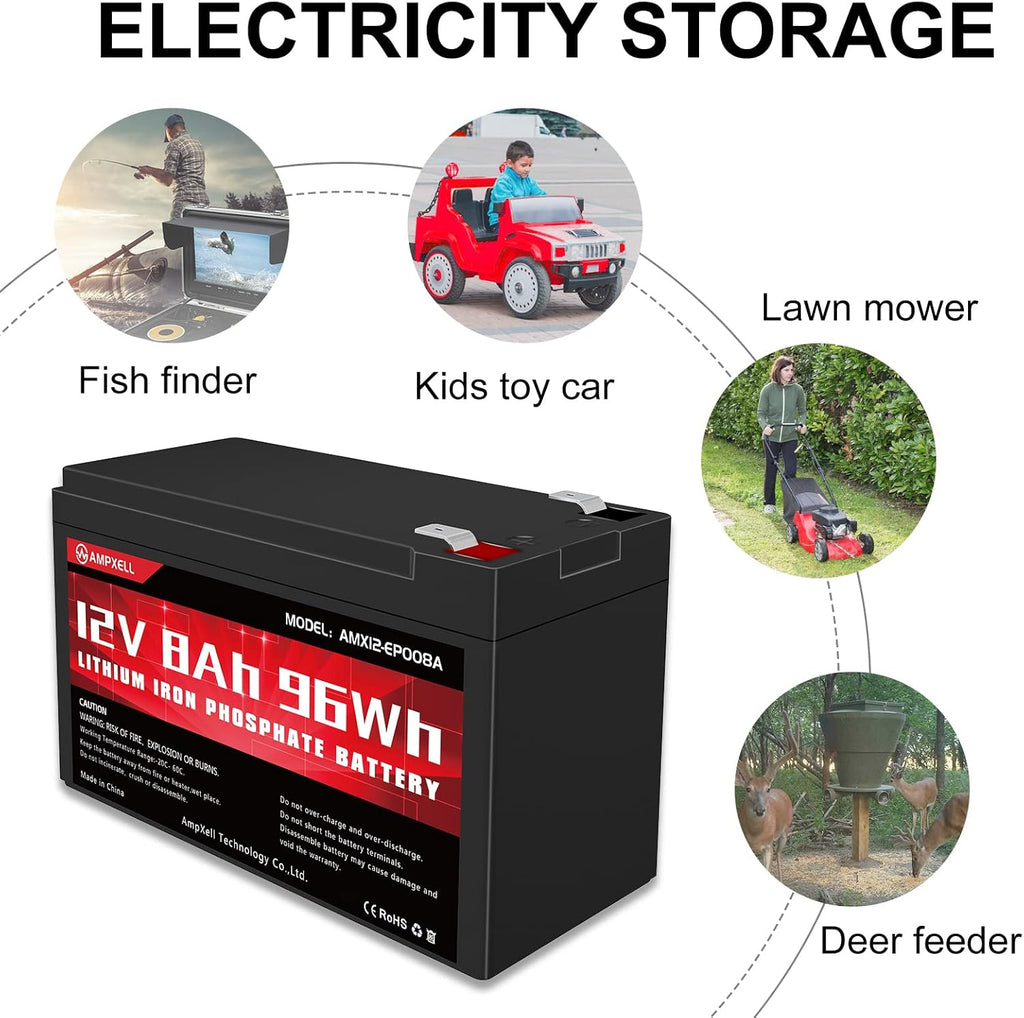 12V 8Ah LiFePO4 Deep Cycle Battery N43185