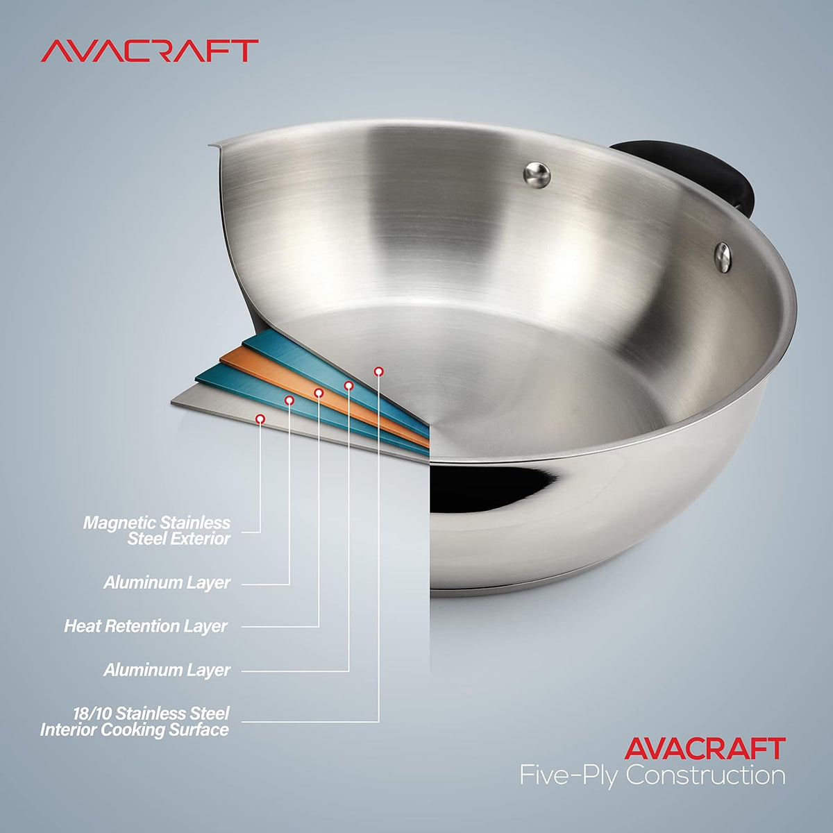 18/10 Stainless Steel 11 Inch Everyday Pan with Glass Lid U5337