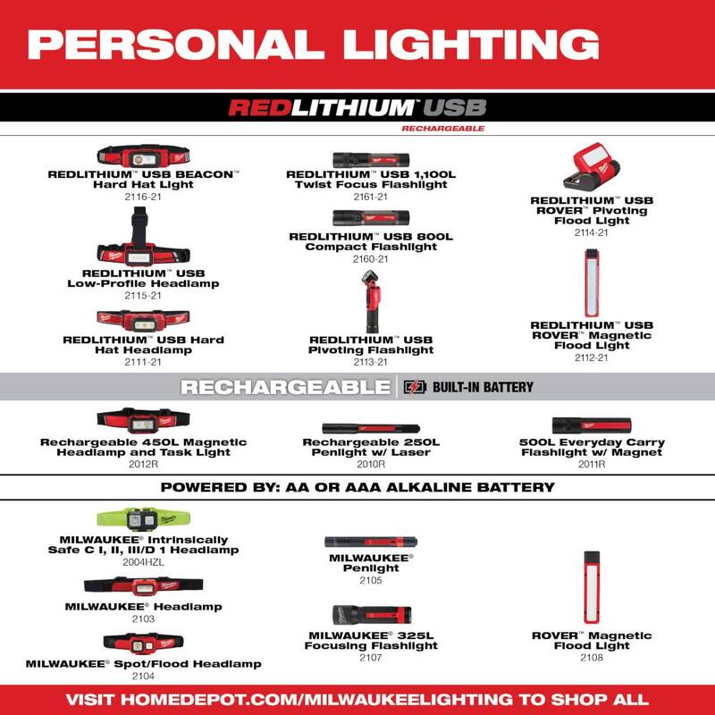 500 Lumens LED Pivoting USB Flashlight K358