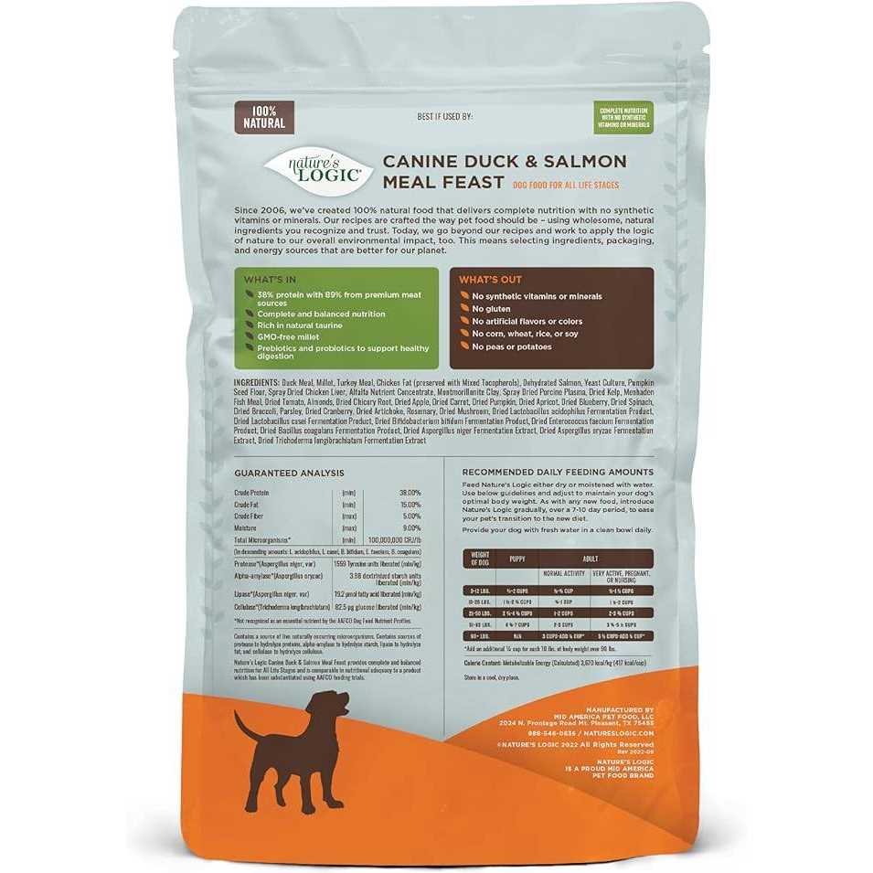 Chicken Meal Dry Dog Food S28783