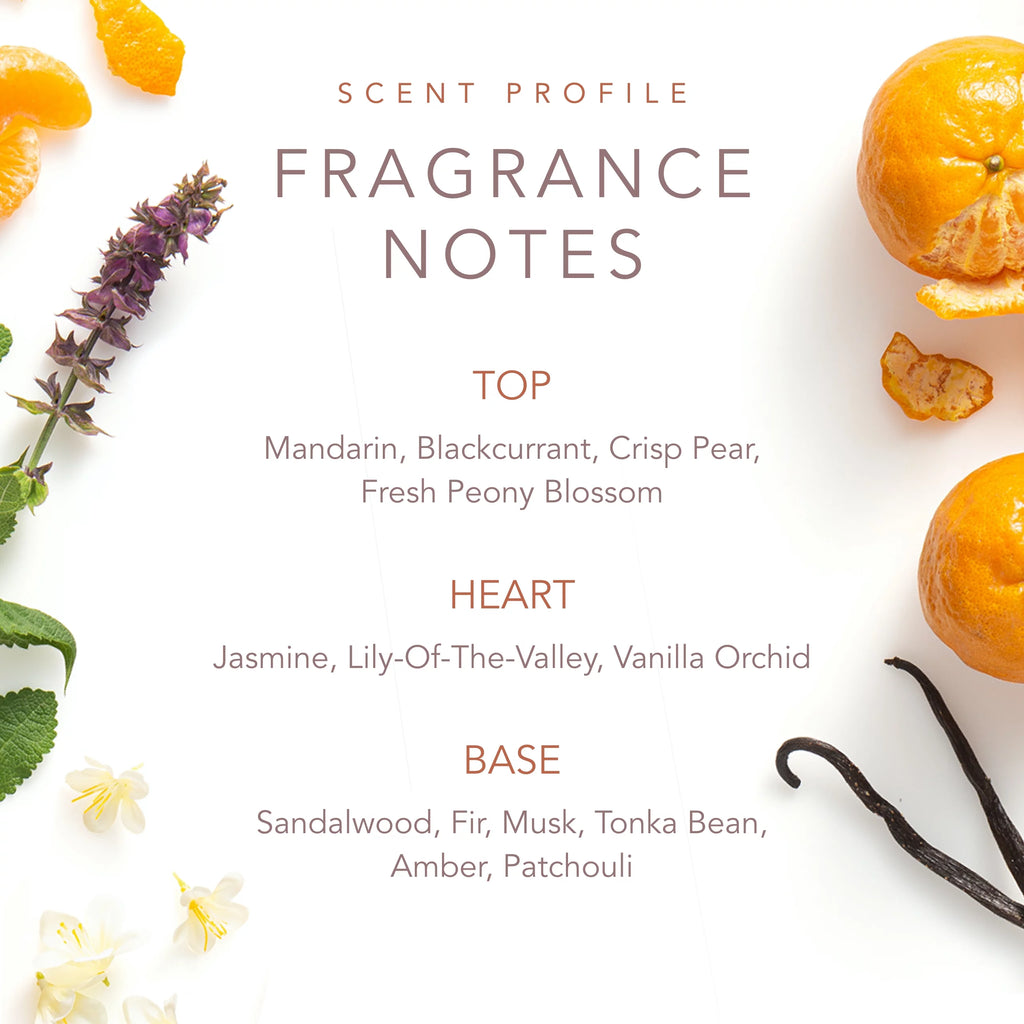 Fruity Floral Eau de Toilette 1.7 fl Oz J98389